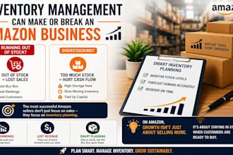 manage your amazon fbm 2 step dropshipping store a to z