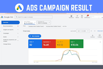 setup highly effective google ads adwords PPC campaign