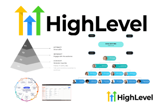 be your ghl, agency, account virtual assistant