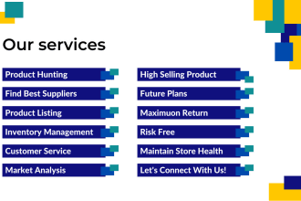 manage your amazon fba and walmart dropship store