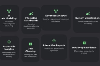 craft interactive data visualizations with tableau