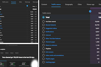 promote your crypto or nft project on my big youtube channel