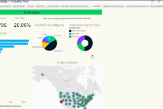 be your data analyst, data visualization, powerbi, dax and dashboard