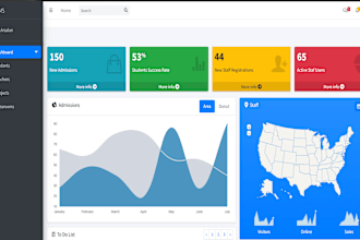 build full stack web applications with dotnet backend and angular frontend