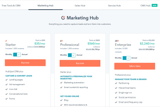 setup hubspot CRM for sales and marketing automation