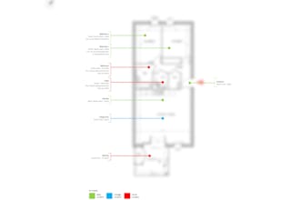 do vaastu analysis for residences