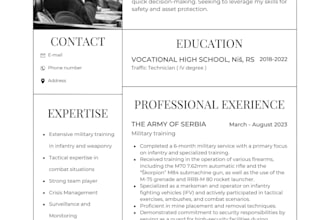 craft compelling resumes that land interviews
