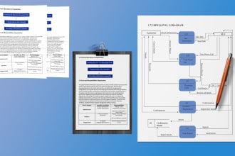 do format, edit, design, create microsoft word document