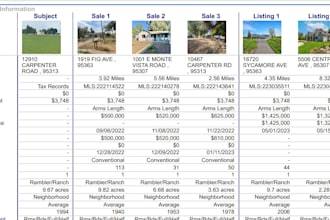 do excel data entry, web research, scraping, typing, copy past, data entry job
