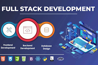 develop website using react and node js