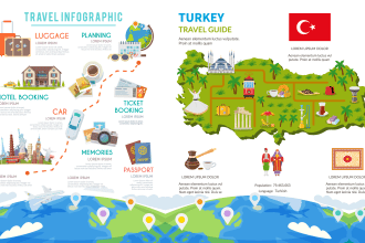 design country, city, place, event, travel  infographics