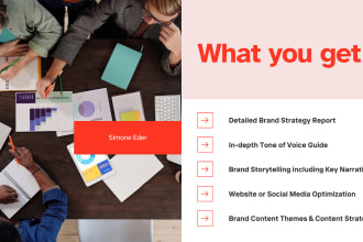 brand strategy, tone of voice, messaging, content strategy