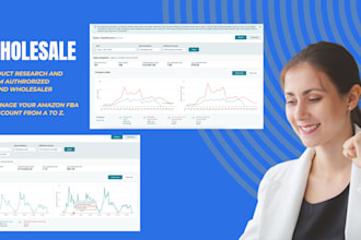 do amazon fba wholesale product research or product hunting