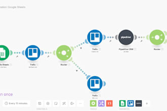 automate your processes using make, integromat, and API