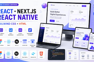 convert figma to react, vue, nextjs, HTML and react native