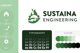 craft professional brand identity guidelines and logo for your business