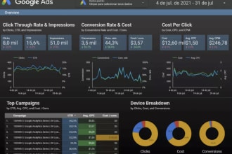 create dashboards and reports in google data studio