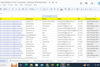 do manage micro influencer research and outreach for influencer marketing