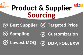 be your product sourcing agent from alibaba and china