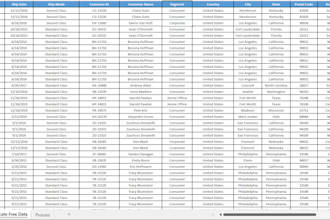 convert PDF to excel scan pages to excel google sheet and data cleaning part too