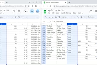 data cleaning and formatting