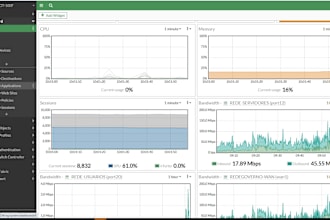 troubleshoot your network mikrotik, fortigate