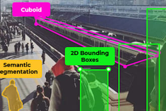 image annotation,data labeling,bounding box,text tagging for ml,ai,nlp models