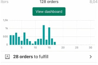 create your shopify store in arabic for cod in gcc
