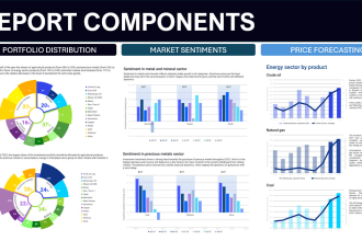 do an investment portfolio analysis on crypto market