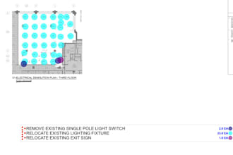 do takeoffs and estimation for bid