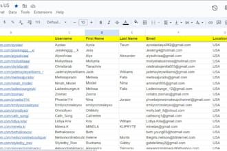 research best instagram, youtube, tiktok influencers list