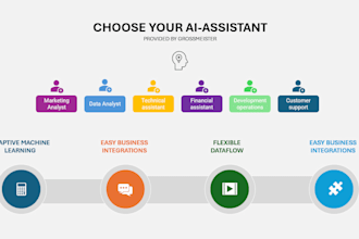 make an ai virtual assistant for business optimization