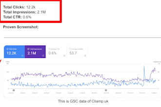 monthly SEO service for wix, wordpress, shopify for ranking