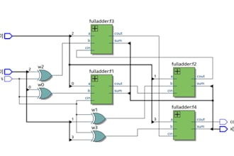 assist you with digital design projects using verilog hdl