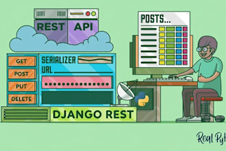 develop high performance websites with django