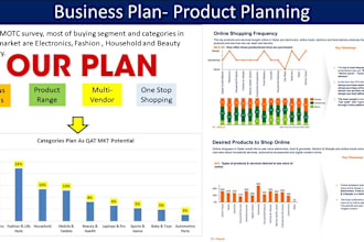 business presentation with unique design and data analysis
