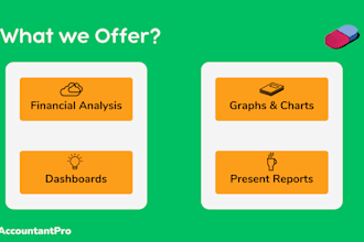 do financial visualization and dashboards for your business