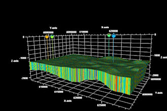 do seismic interpretation, geological modeling, map generation etc using petrel