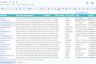 search venture capitalists,angel investors and company leads