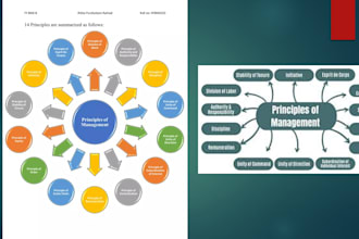 do principles of management and organizational behavior