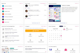 create dynamic and mobile friendly sharepoint design