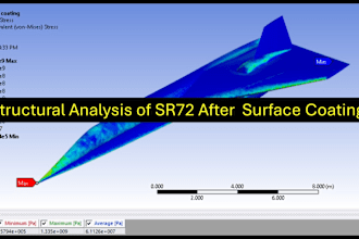 do cfd and fea analysis of aircrafts