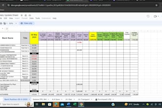 be your expert personal virtual assistant for data manage
