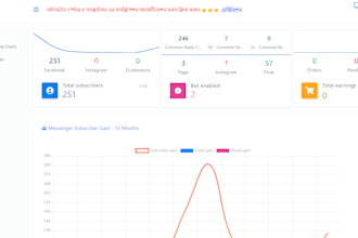 do facebook, instagram  app approval for chatpion