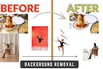 remove from image, crop, resize in 2hours