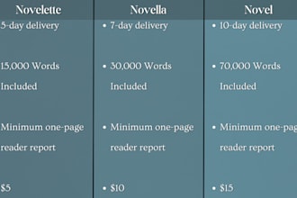 be your beta reader to help perfect your story and bring it to life