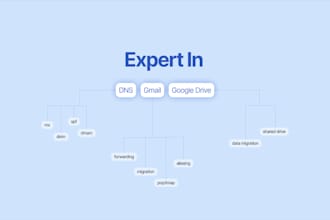do comprehensive google workspace setup