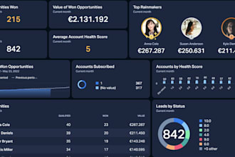 build inventory management system pos system erp CRM software and web developer