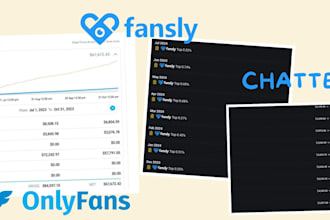 be your onlyfans and fansly chatter