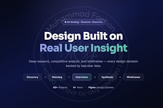 design UI UX for saas mobile app and web product in figma